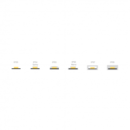 LED STRIP SIDE LIT 