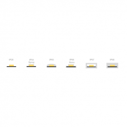 LED STRIP RGBW 
