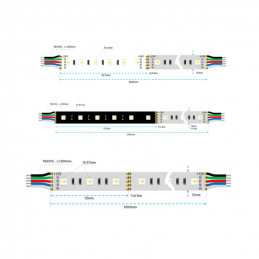 LED STRIP RGBW 