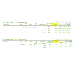 FLEX MULTI WATT CV 