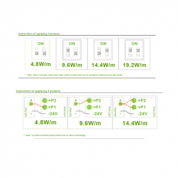 FLEX MULTI WATT CV 