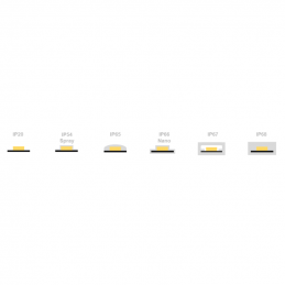 LED STRIP ZIGZAG 