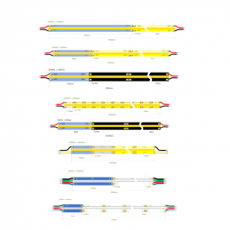 LED STRIP COB 