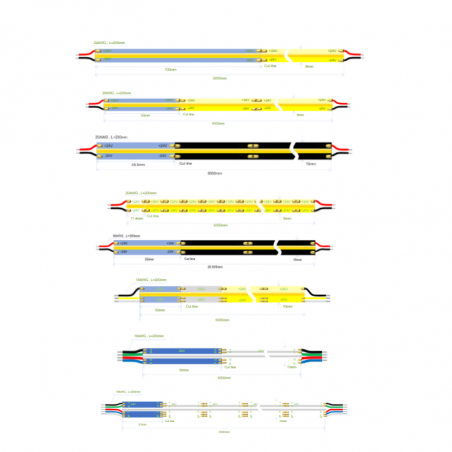 LED STRIP COB 