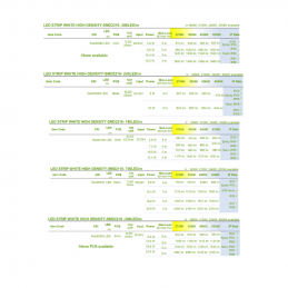 LED STRIP WHITE HIGH DENSITY  