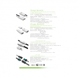 Waterproof junction boxes 