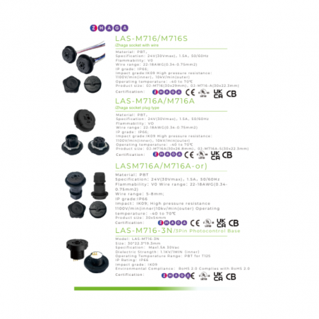 Nema Sockets 