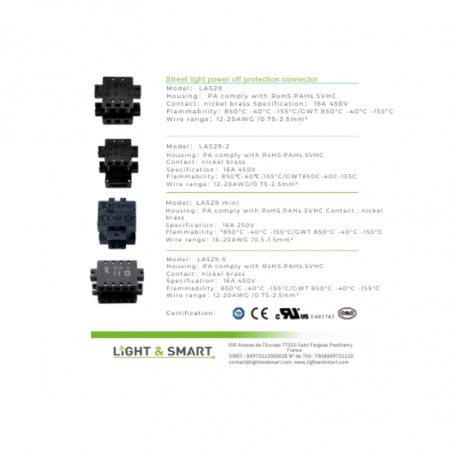 Nema Sockets 
