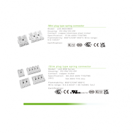 Spring Connectors 