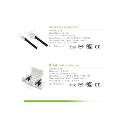 Junction Boxes 