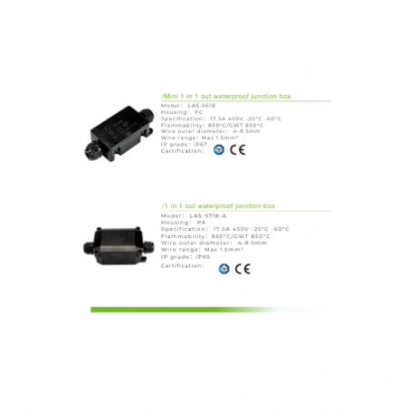 Waterproof junction boxes 