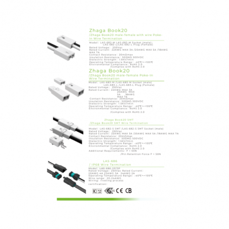 Gelkit Waterproof Junction Boxes 