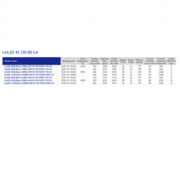 PCB DAISY BRIANNA SELV 