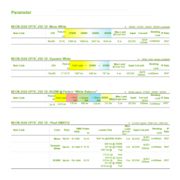 NEON 2526 OPTIC 25D 3D 