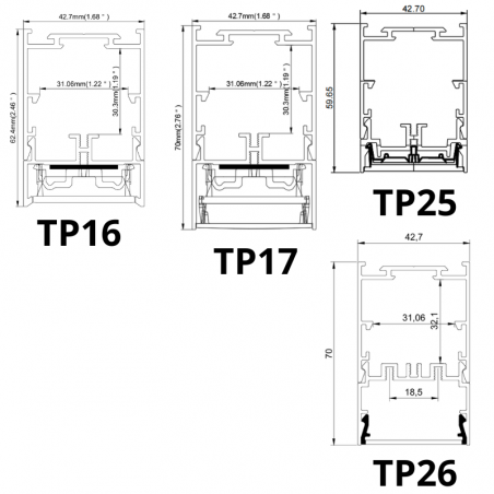 TP16-17-25-26 range 