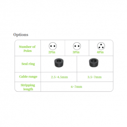 C‑15‑S‑XP‑MF 
