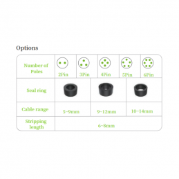 C‑28‑S‑XP‑MF 