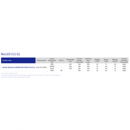RecLED 48x23mm  