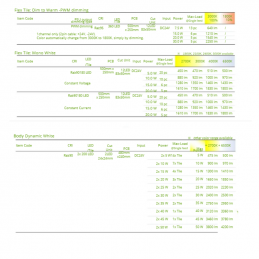 FLEX SHEET 