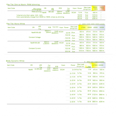 FLEX SHEET 