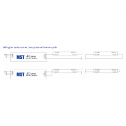 LINLED 1100LM 12V 2C+R LED MODULES 