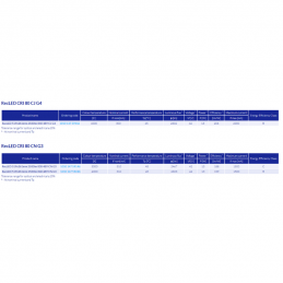 RECLED 519X261MM SELV LED MODULES 