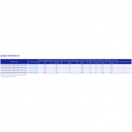 LINLED 1100LM PER 1FT 4C LED MODULES 
