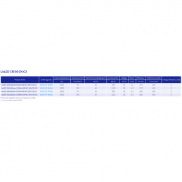 LINLED 550LM PER 1FT 4C LED MODULES 