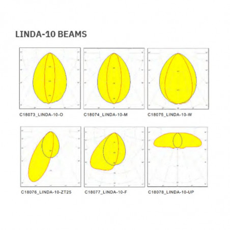 TP-18 LINDA-10 