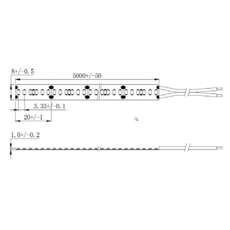 24W/m 300 LEDs/m 2320lm/m IRC90 IP20 